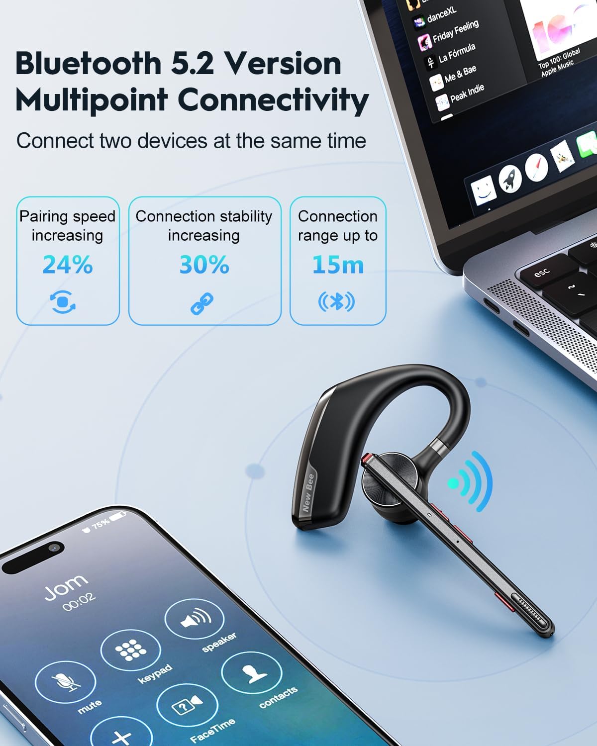 New bee Bluetooth Headset, Wireless Bluetooth Earpiece for Cellphone with 500mah Charging Case 80h Playtime V5.2 Dual Mic Noise Cancelling Hands-Free Earphones for Office Driver