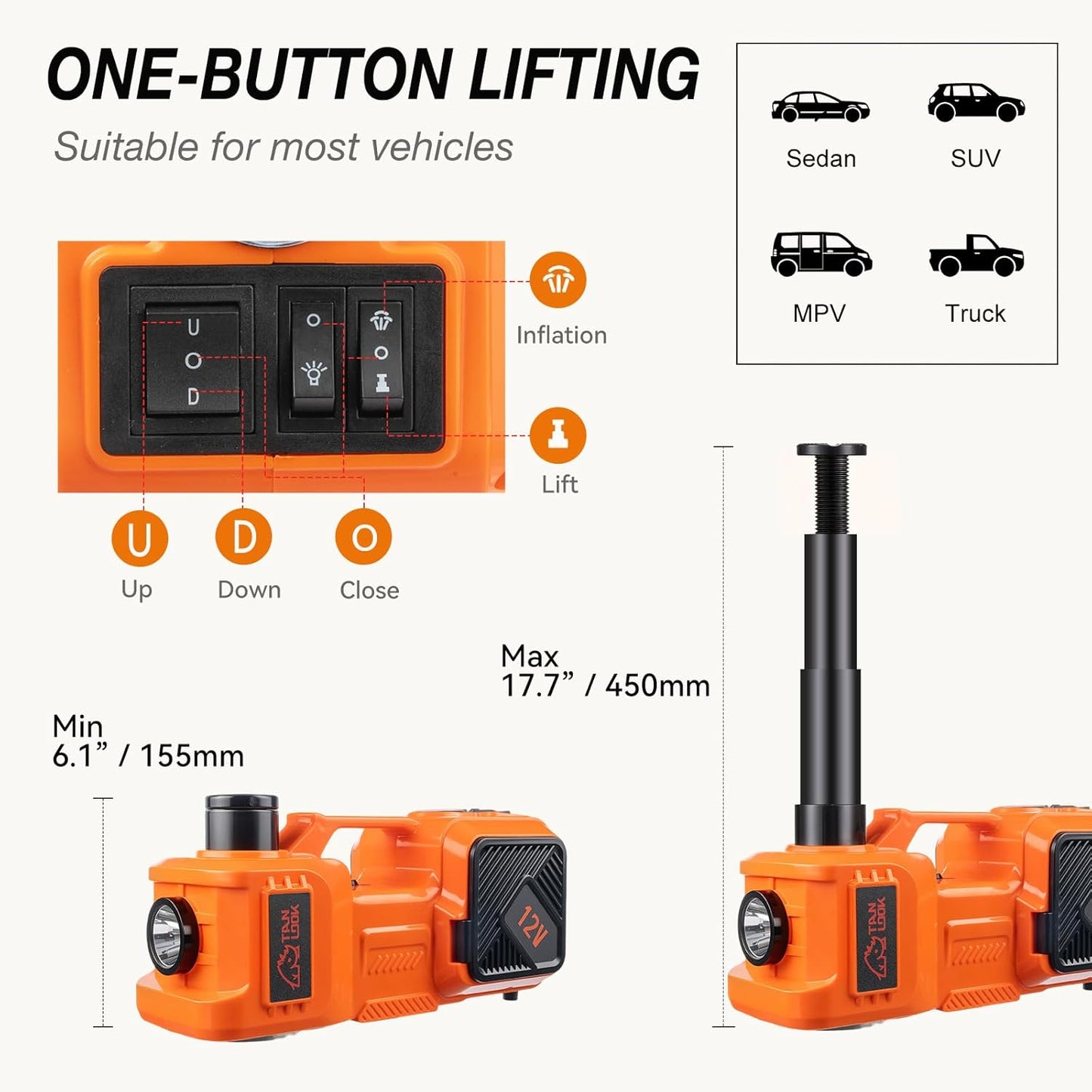 Electric Car Jack Kit with Hydraulic Lift 5-Ton, Tire Inflator Heavy-Duty 12V Floor Jack for Sedans,SUVs,MPVs & Trucks.Ideal for Tire Changes & Garage Repairs (no Electric Wrench)