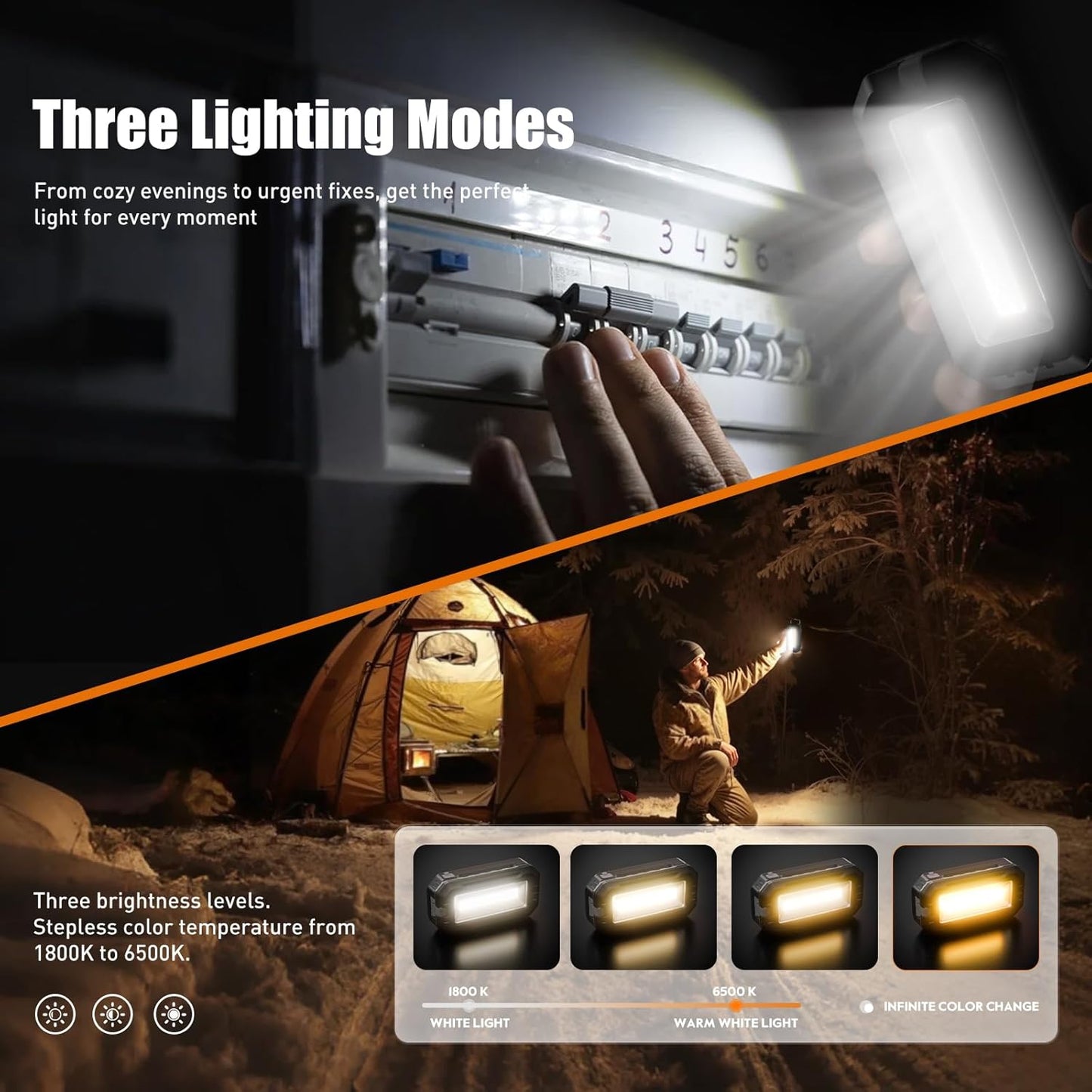 Rechargeable Work Light with Magnetic Base, 1200 Lumens LED Work Light, Portable Magnetic Work Lights with Hook Mechanic Light for Job Site, Workshop, Emergency and Camping