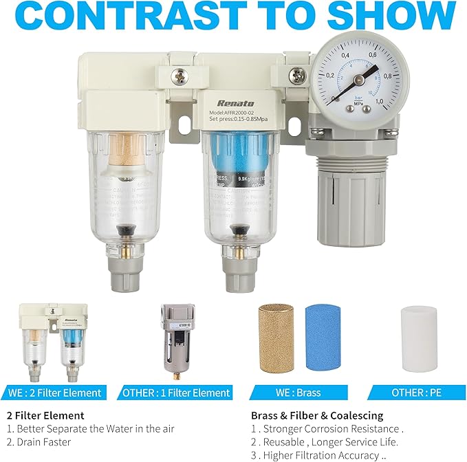1/4" NPT Three Stage Air Drying System - 0.01 Micron Particulate Filter Air Pressure Regulator Combo - 0-125psi Gauge, Semi-Auto Drain, Metal Bracket