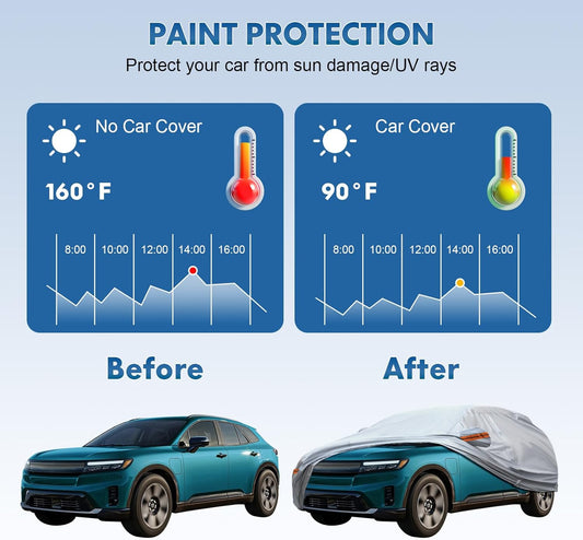 KEYOOG 6-Layer Full Car Cover is All-Weather Waterproof, Universal in All Seasons, Snow Prevention, Rainproof, Acid Rainproof, Sunscreen, Ultraviolet-Proof, Fit SUV 205"-216" Green Reflective Strip