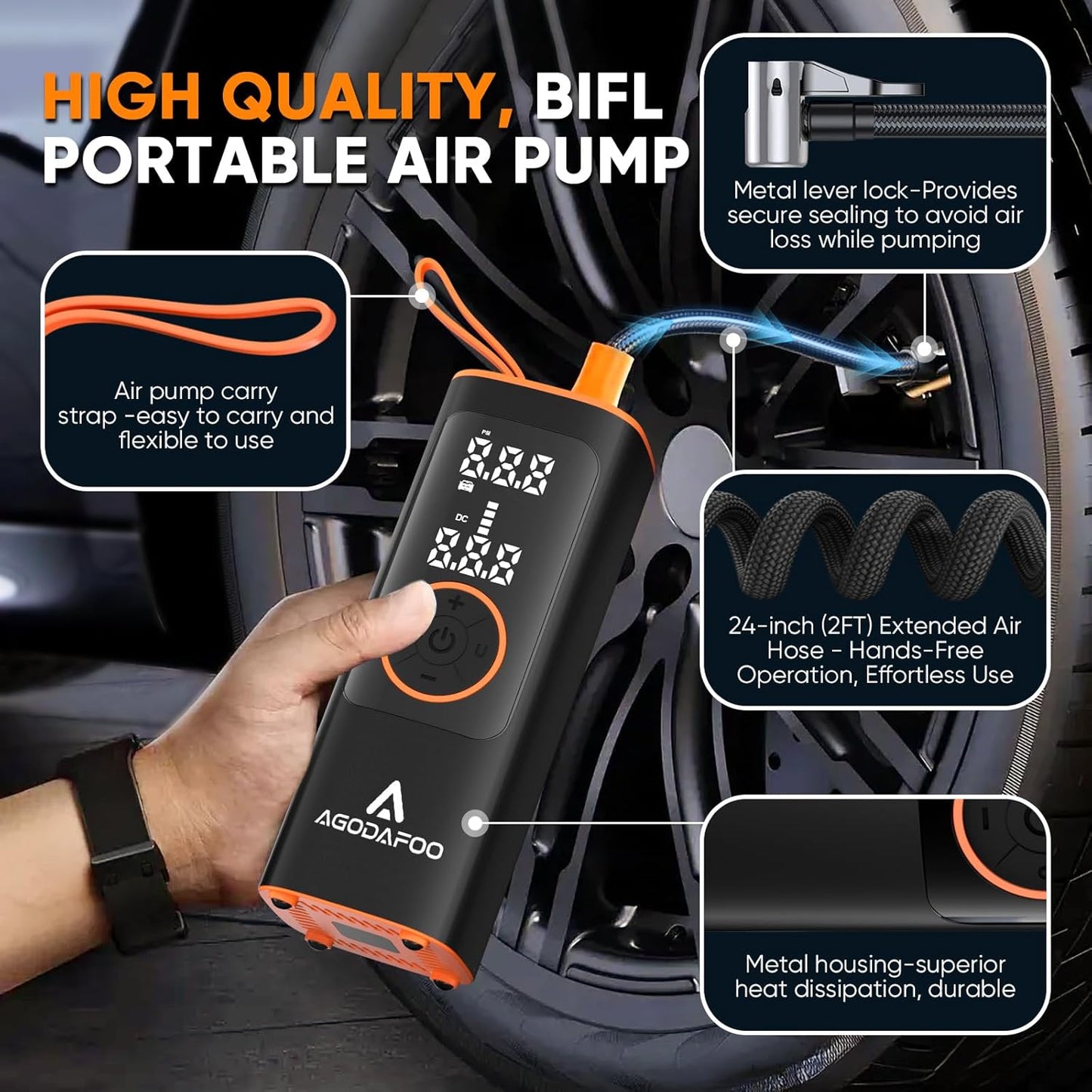 Tire Inflator Portable Air Compressor, 4X Faster 150 PSI Inflation Air Pump for Car Tires, 12000mAh Cordless Bike Pump with Pressure Gauge, Auto Shut-Off Pump for Car, SUV, Motorcycle, Bike, Balls