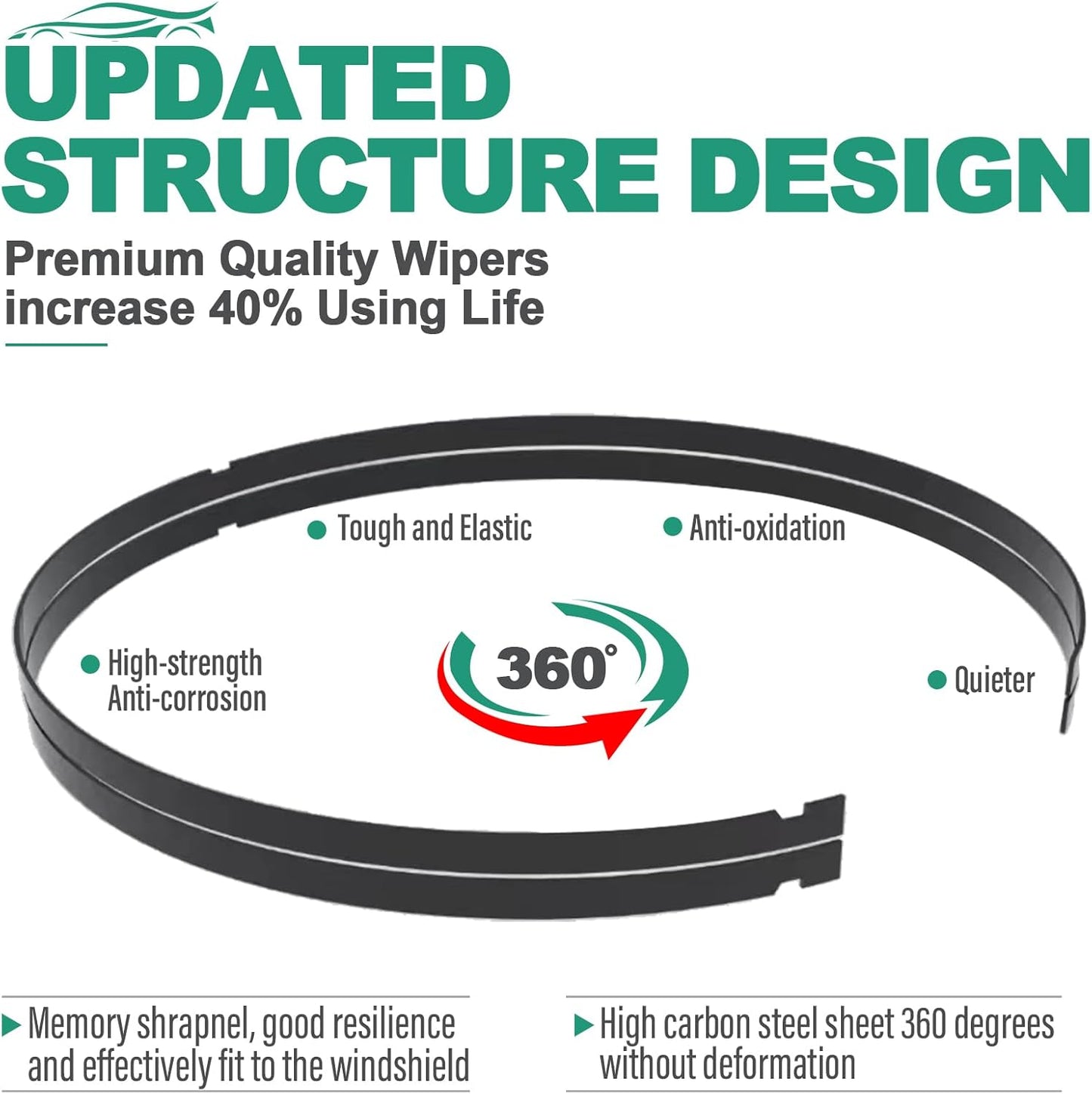 26" 14" 10" Windshield Wiper Blades Replacement for Chevrolet Chevy Trax 2015 2016 2017 2018 2019 2020 2021 2022 Premium All Weather Front Rear Wipers Set - OEM Quality (Pack of 3)