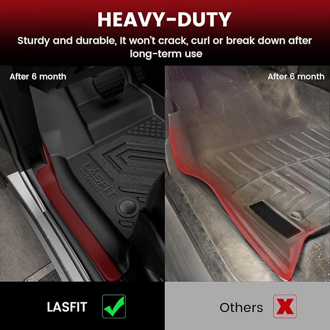 LASFIT Floor Mats & Trunk Mat for Land Rover Defender 110 2020-2025, TPE All Weather Custom Fit Floor Liner for Defender 110 7-Seater Full Set Car Mats and Cargo Liner, Black