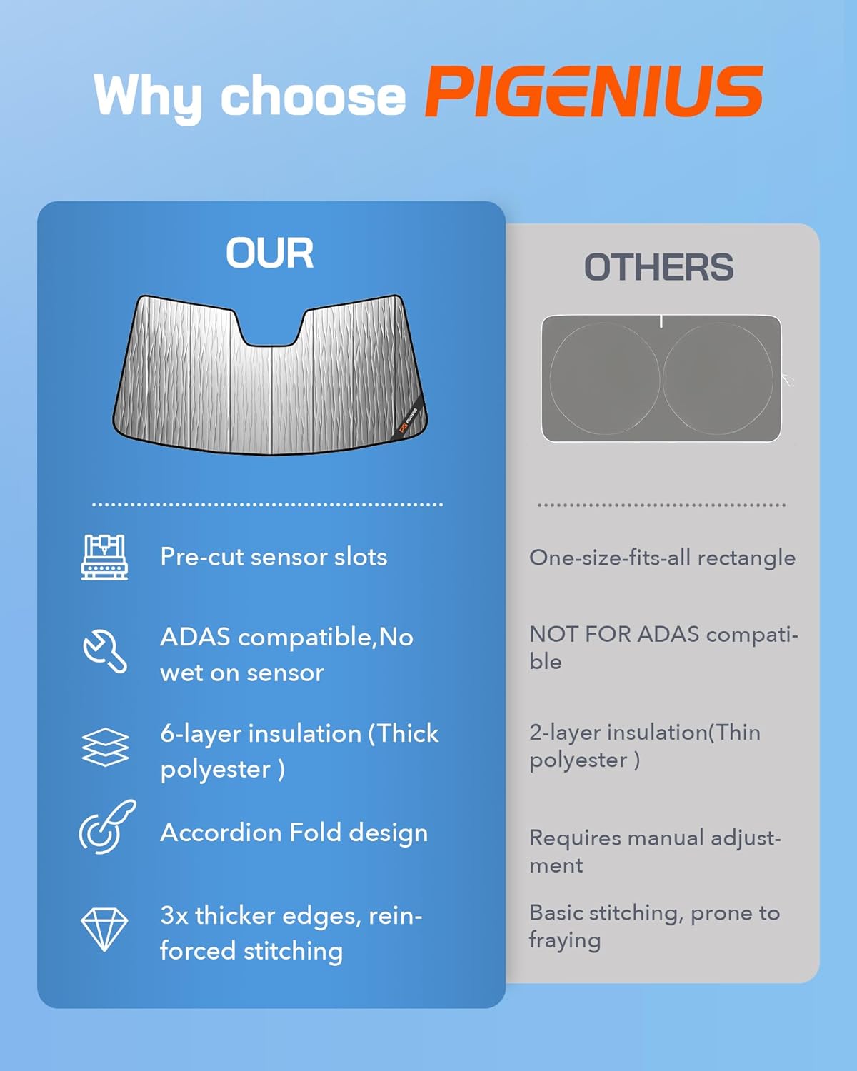 Windshield Sun Shade for Kia Sportage 2023-2025,Front Window Sunshade Shield, 2-in-1 Reflective Sun Shade,Silver for Summer, Black for Winter