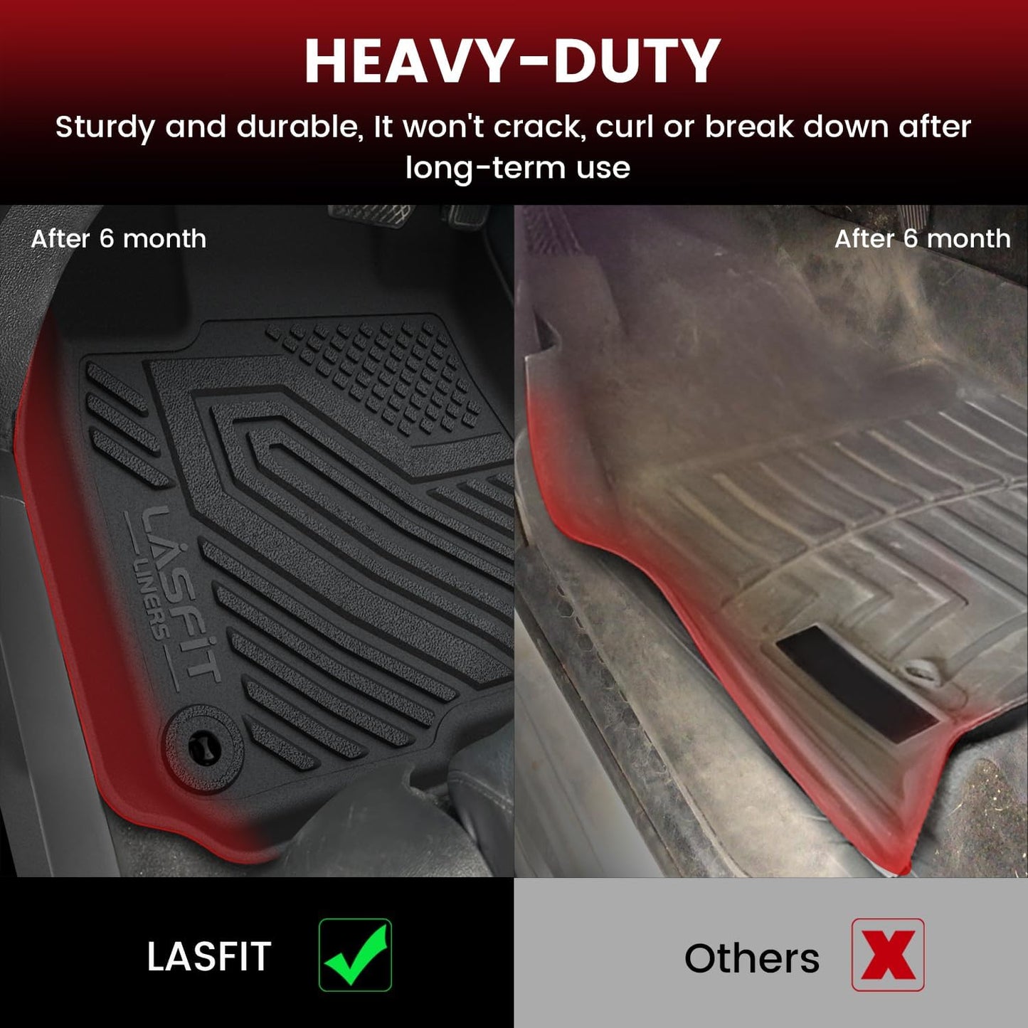 LASFIT Floor Mats for Honda Ridgeline 2025 2024 2023-2017 Crew Cab, All Weather Protection TPE Non-Slip Custom Fit Automotive Accessories Floor Liners 1st & 2nd Row, Black