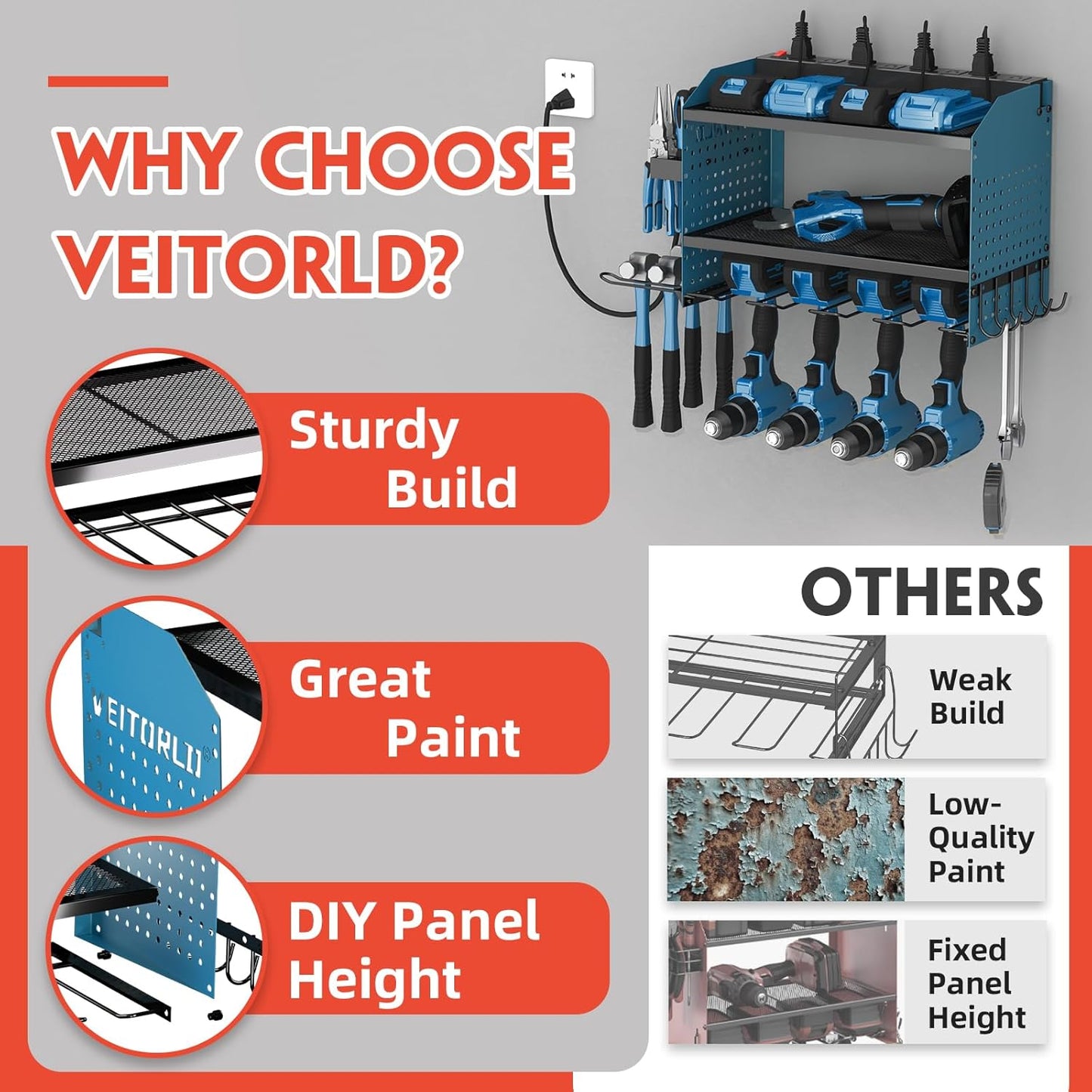 Veitorld Power Tool Organizer with Power Strip, 4 Drill Holders Tool Storage, Heavy Duty Rack for Garage Organization, Wall Mount Tool Organizer, Christmas Anniversary Birthday Gifts for Men Dad Him