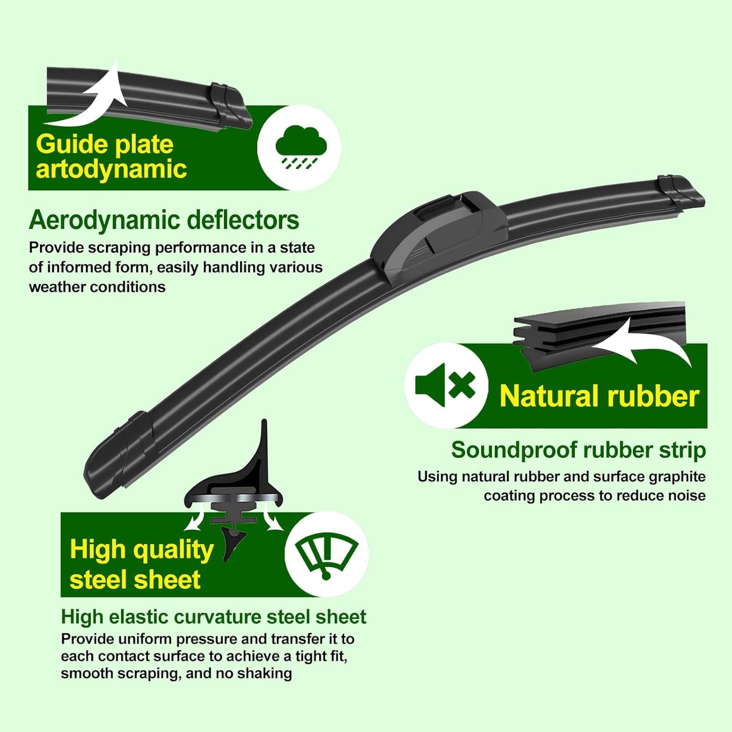 OEM Quality 22in + 19in Premium All-Season Windshield Wiper Blades for Original Equipment Replacement(Set of 2)