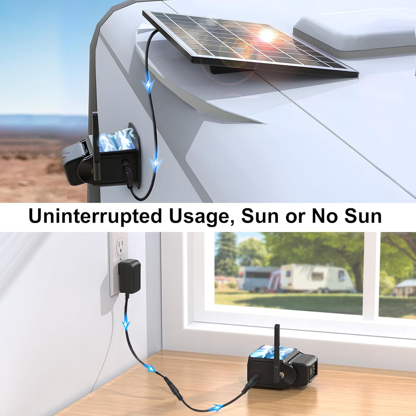 Haloview Byte Tango BT7 Solar Wireless 1080P Solar Powered Backup Camera with Touch Monitor for RV