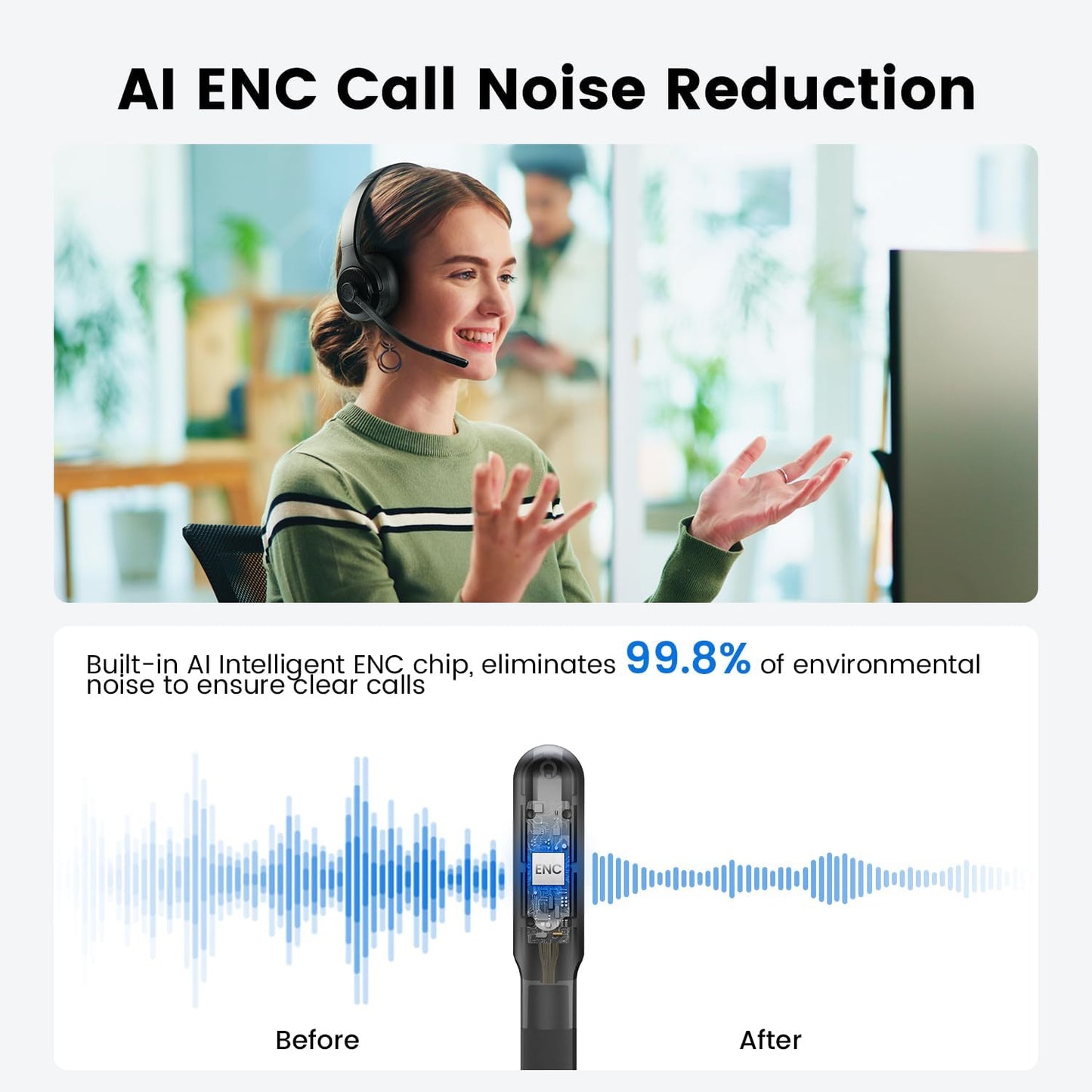 EKSA H3 Trucker Bluetooth Headset V5.4, Wireless Headphones with Mic Noise Cancelling, Mute Button & Replacement Ear Cushion, 65Hrs Driver Bluetooth Headset for Cellphone Office Work