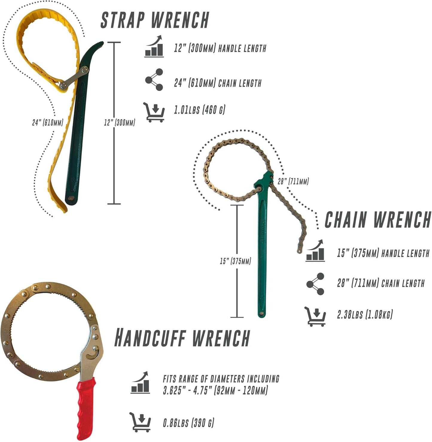 Rubber Strap Wrench - Oil Filter Wrench Set - 15 Inch Chain Wrench - Handcuff Wrench - Adjustable - Heavy Duty