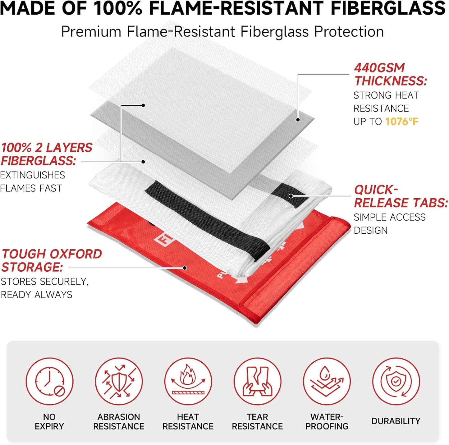 Fire Blanket Emergency for Home Kitchen - 6 Pack 40"x40" Fireproof Safety Protection Fiberglass Flame Retardant Blankets Survival Essential Kit for House Car Camping Outdoor Fireplace Grill BBQ