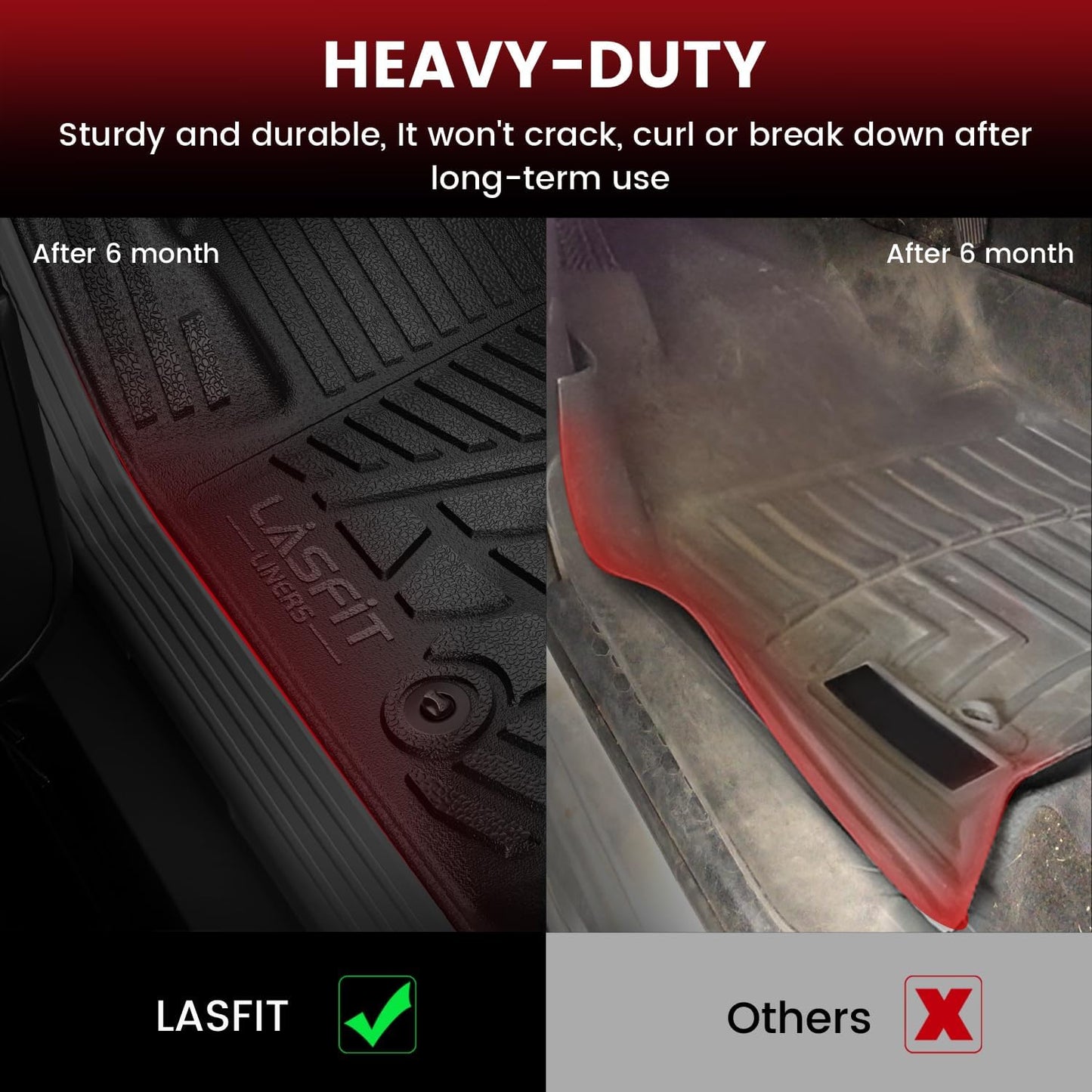 LASFIT Floor Mats & Cargo Liner 2021-2025 & Only 7 Seats (Not for 8/9 Seats) for Chevy Suburban/GMC Yukon XL(Only Yukon XL, Not Fit Yukon)/Cadillac Escalade ESV(Only Escalade ESV, Not Fit Escalade)