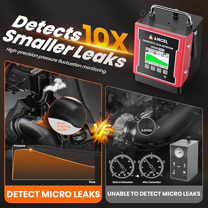 ANCEL L5000 PRO Upgraded Smoke Machine Automotive Adds Pressure Decay & Vacuum Test for EVAP Turbo Vacuum & More, Smoke Tester Automotive with Built-in Pump, LCD Screen, Detects Micro to Major Leaks