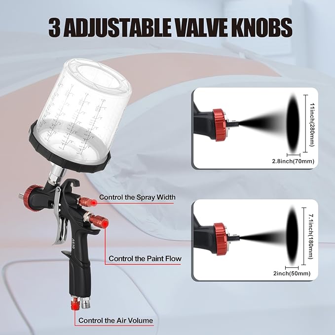 AEROPRO Tools R500 LVLP Air Spray Gun with 22 Ounce Disposable Paint Cups, A610 Paint Guns Automotive, Car Paint Gun Sprayer, Paint Gun for House Painting, Car, Furniture, Varnish and Top Coat