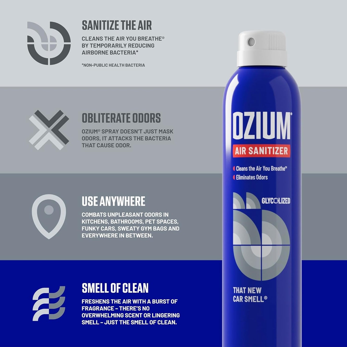 Ozium 3.5 Oz. Air Sanitizer & Odor Eliminator for Homes, Cars, Offices and More, New Car Scent, 4 Pack (OZM-22-4)
