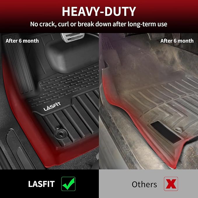 LASFIT Floor Mats Fit for Land Rover Range Rover Velar 2017-2026 & Jaguar F-Pace 2017-2026, Custom Fit TPE All Weather Waterproof Floor Liners 1st & 2nd Row Car Mats, Black