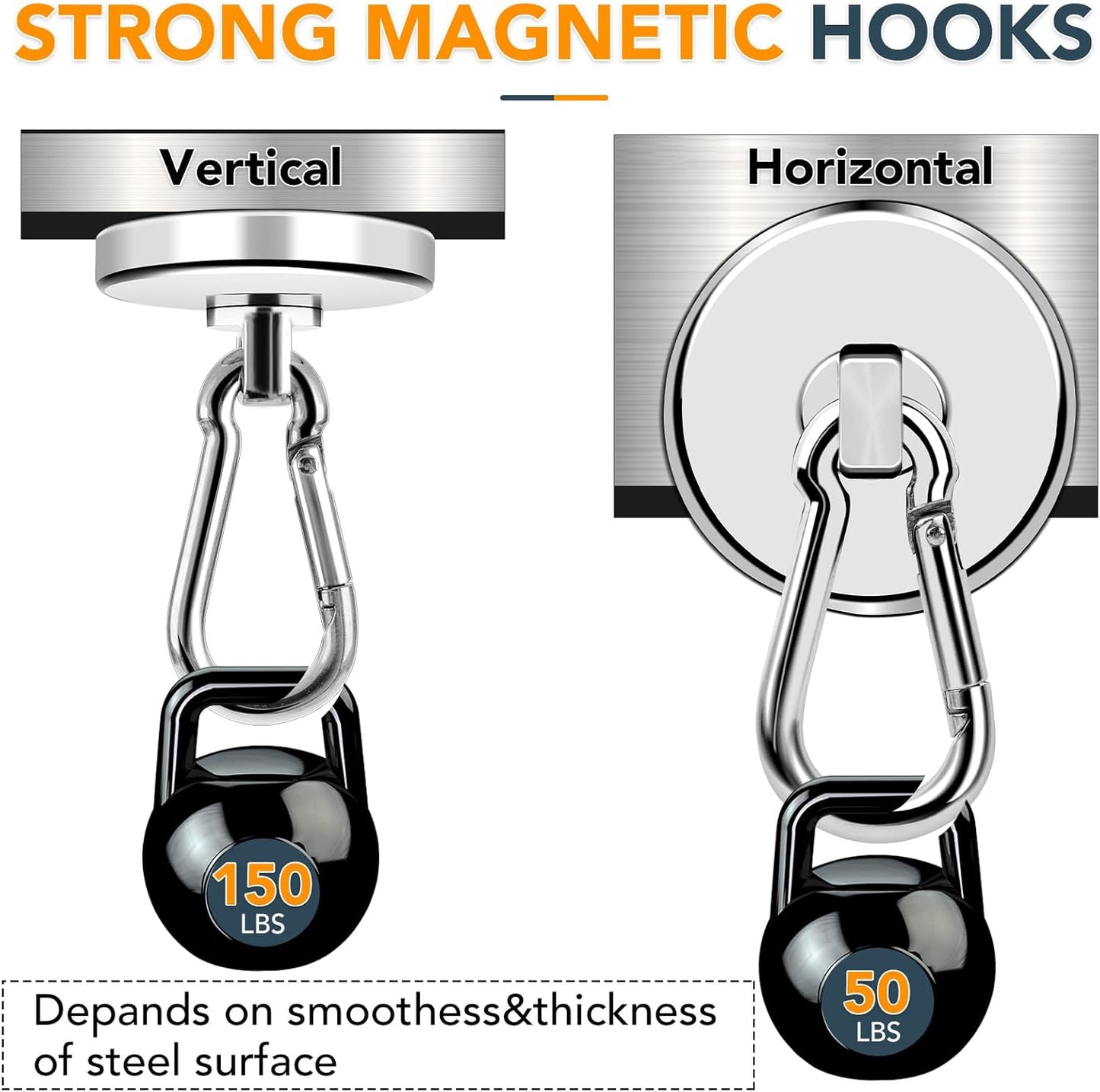 MIKEDE Magnetic Hooks Heavy Duty, 150LB Strong Swivel Neodymium Magnets with Magnetic Carabiner Hooks, Powerful Magnet Hooks for Hanging, Cruise Ship, Curtain, Home, Workplace - 6 Pack