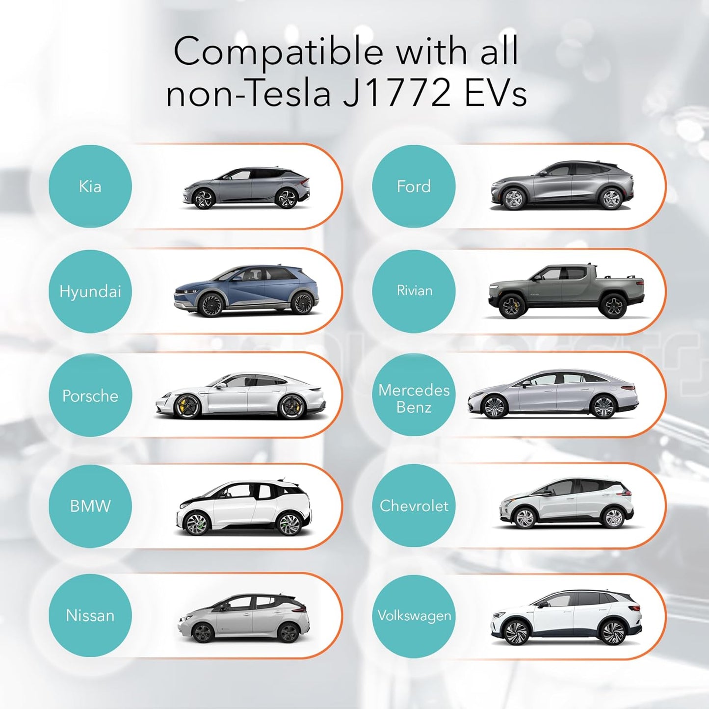 Lectron Level 1 / Level 2 EV Charger (12 Amp / 40 Amp) with Dual Charging Plugs (NEMA 5-15 & 14-50) - Portable Electric Car Charger Compatible with All J1772 EVs (Black)