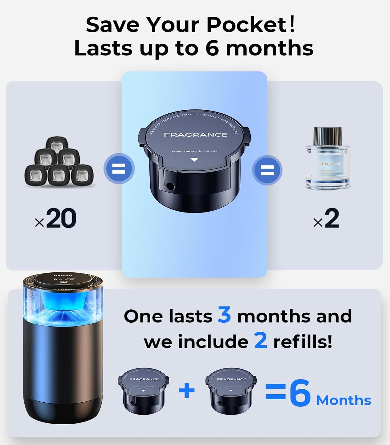 Smart Car Air Fresheners, Ambient Light & Mist Fragrance, Auto On/Off Car Air Freshener Diffuser, Adjustable Intensity, Lasts 6 Months, Built-in Battery, Premium Scents Refill X2 - Mystic Ice