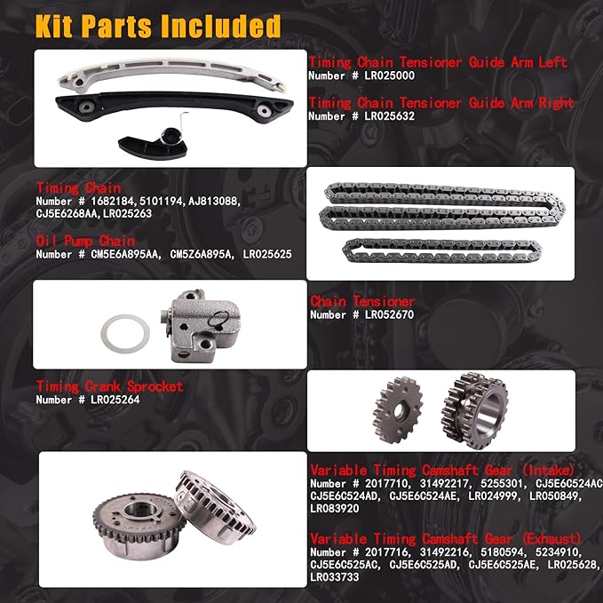 AUCERAMIC CJ5E6C525AD Timing Chain kit with VVT Sprockets Compatible with Ford Explorer Edge Escape Fusion Land Rover Discovery Sport Freelander Range Rover Evoque LV/L538 Lincoln MKC MKZ MKT 2.0L L4