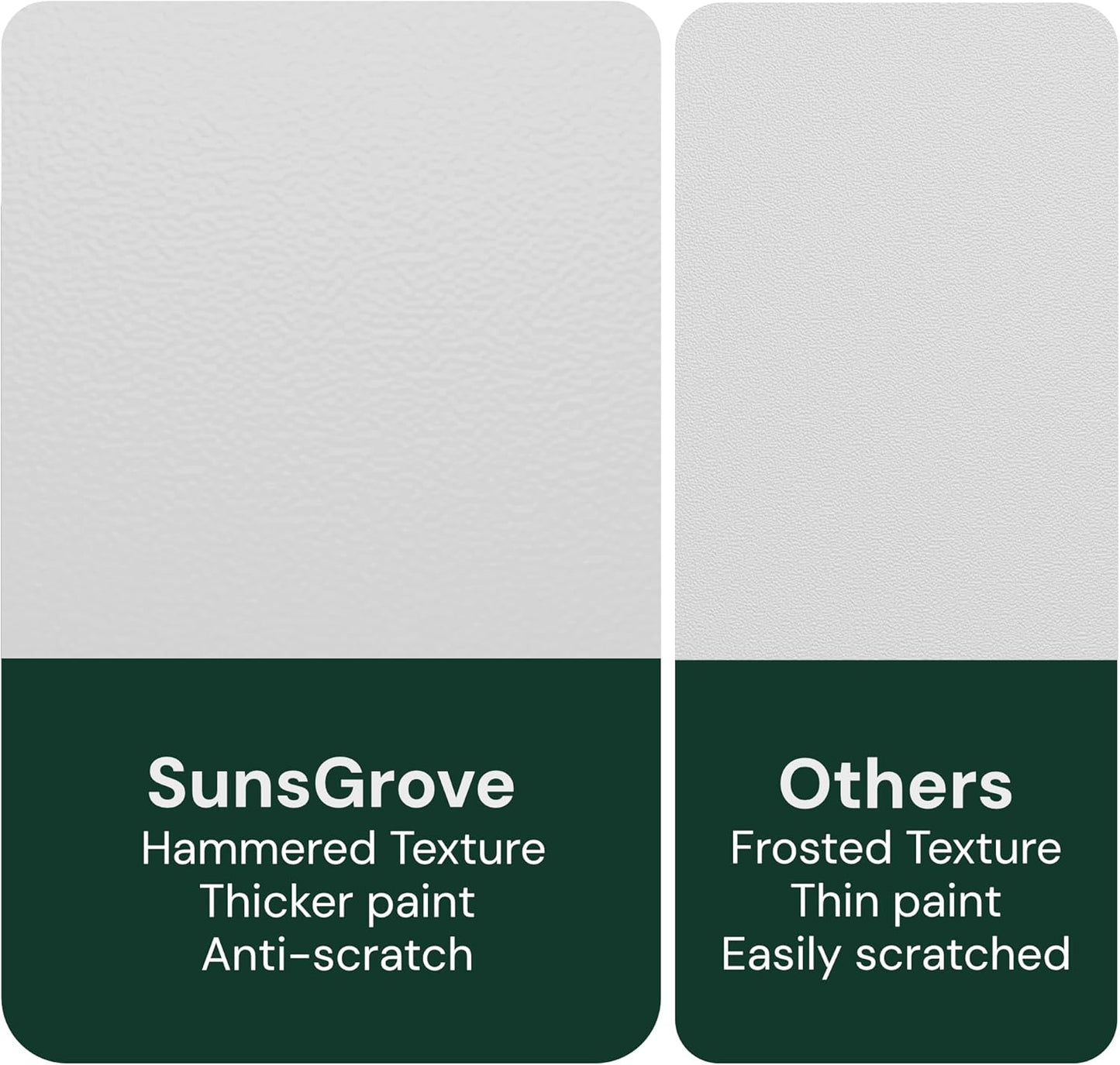 SunsGrove 2x8 Garage Overhead Storage Rack, Adjustable Heavy Duty Hanging Garage Storage Shelves, Ceiling Mounted Storage Racks, 800LBS Weight Capacity, 22"-40" Ceiling Dropdown, 2 Packs, White