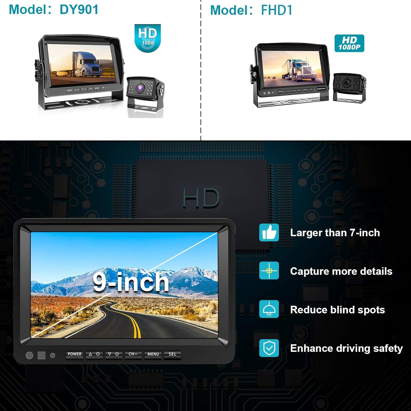 Fookoo Ⅱ HD Backup Camera System Kit, 9''1080P Reversing Monitor+IP69 Waterproof Rear View Camera, Sharp CCD Chip, 100% Not Wash Up, Truck/Semi Trailer/Box Truck/RV (DY901-Wired)