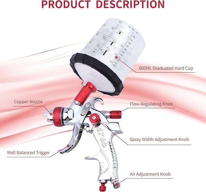 HVLP Spray Gun with 10Pcs 600ML Disposable Paint Cups, Automotive Gravity Feed Spray Gun Kit with 4 Nozzles,1.4/1.7/2.0/2.5mm, Sprayer Gun with Air Compressor Regulator for Auto Paint (RED)
