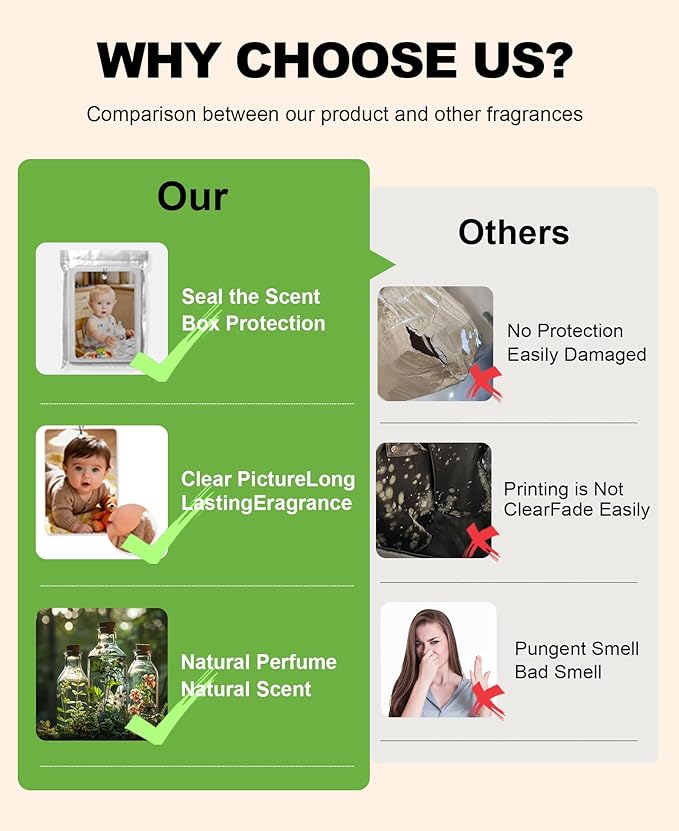 Personalized Double-Sided Custom Car Air Freshener - 100% Natural Material - Various Fragrance Types - Long-lasting Scent - Ideal for Car, Home, and Gifting