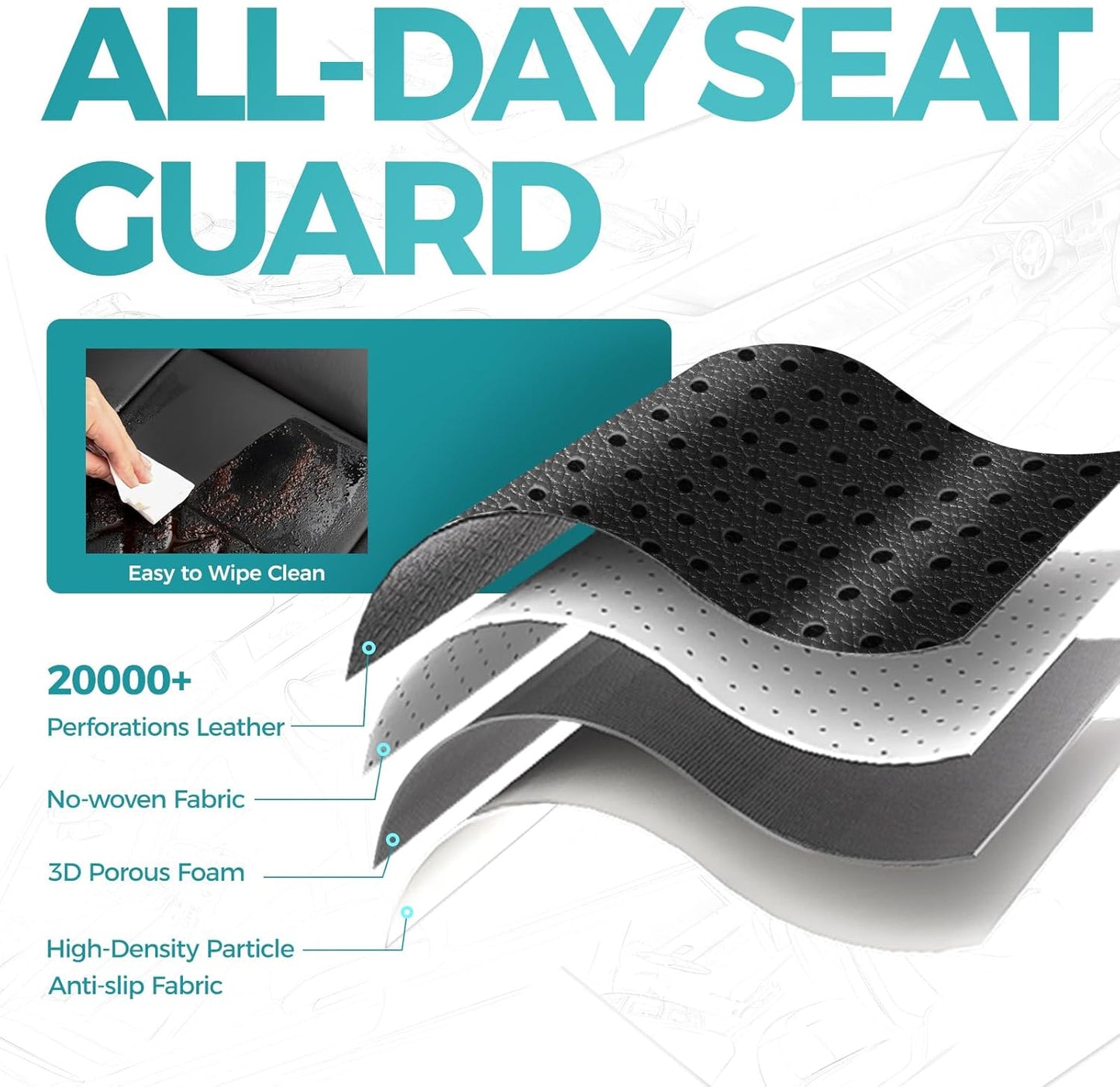 for Toyota Camry Seat Covers LE SE 2025 - Custom Fit Car Seat Covers Full Set, Leather Seat Covers for Cars, Waterproof Car Seat Cover, Black