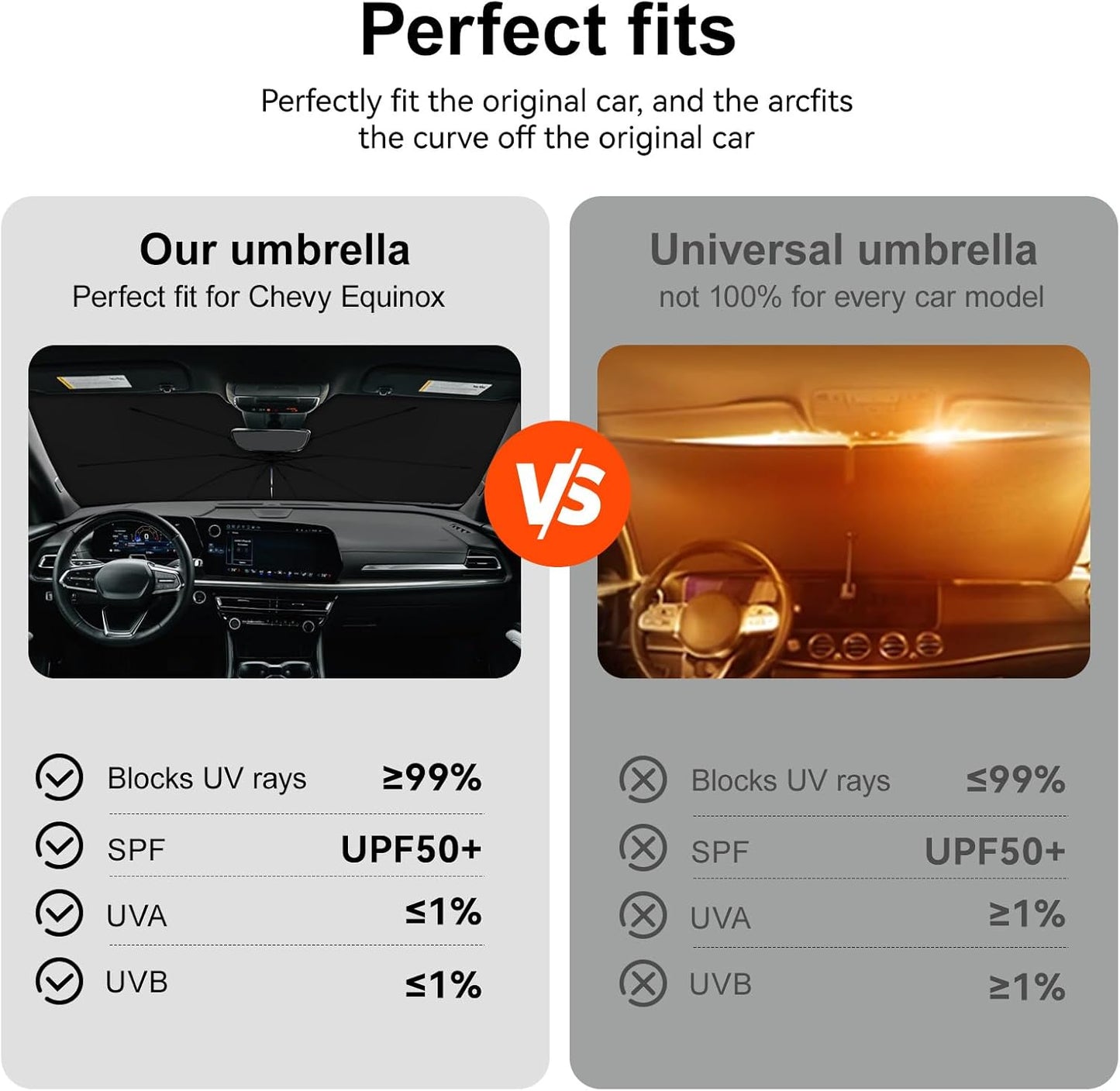 Umbrella Sunshade for Chevy Traverse Accessories 2024 2025, Foldable Windshield Cover Sun Shade Umbrella Visor with UV Block Windshield and Heat Insulation (for Chevy Traverse 2024-2025)