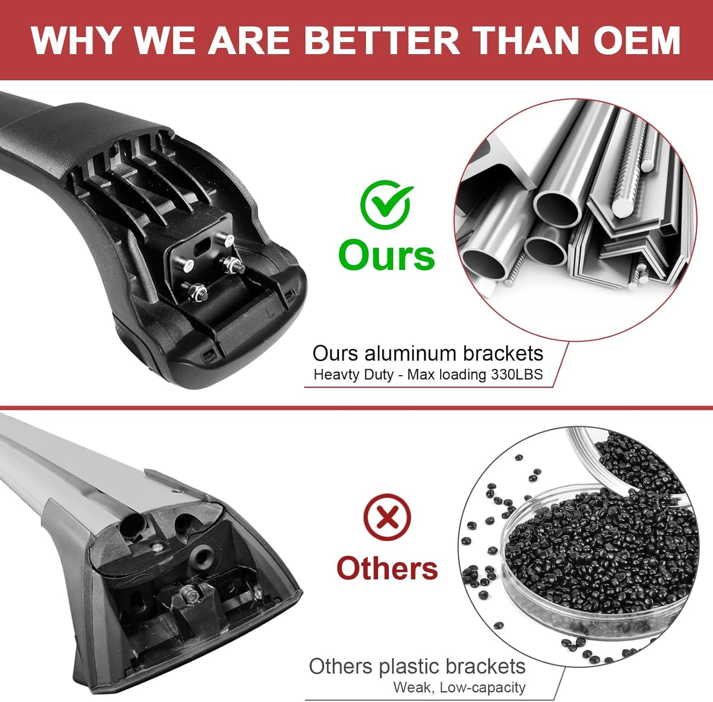 KINGGERI Lockable 330lbs Roof Rack Cross Bars Compatible with 2021 2022 2023 2024 2025 Chevy Tahoe & Chevrolet Suburban & GMC Yukon XL & Cadillac Escalade ESV, Heavy Duty Rooftop Aluminum Crossbar