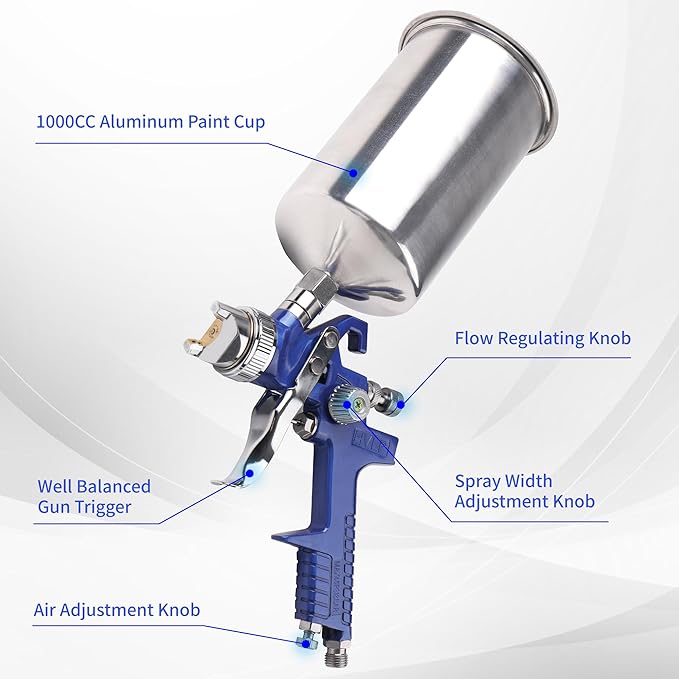 HVLP Gravity Feed Spray Gun, Automotive Air Paint Spray Gun Kit with 4 Nozzles,1.4mm 1.7mm 2.0mm and 2.5mm, 1000cc Aluminum Cup, Suitable for Auto Paint, Base Coat & Touch Up