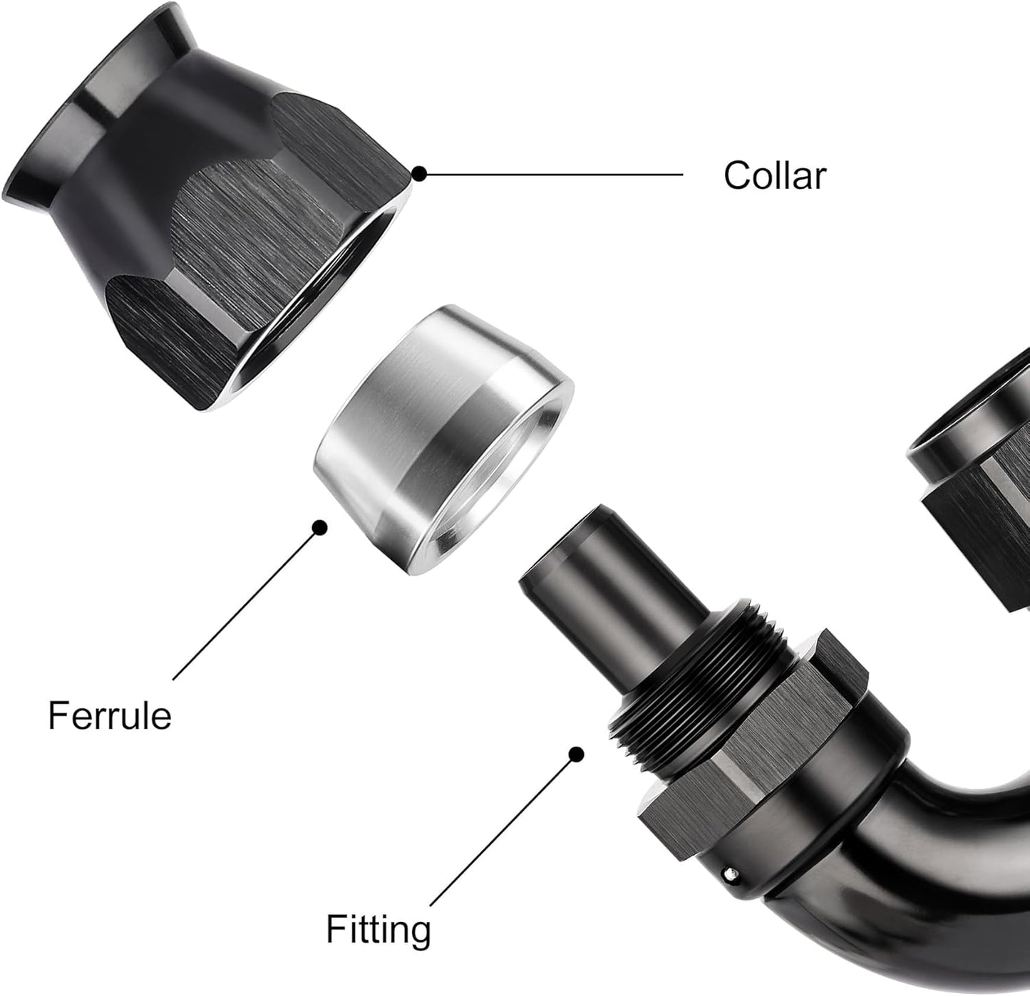 EVIL ENERGY 6AN 180 Degree PTFE One Piece Full Flow End Hose Fitting Aluminum Black