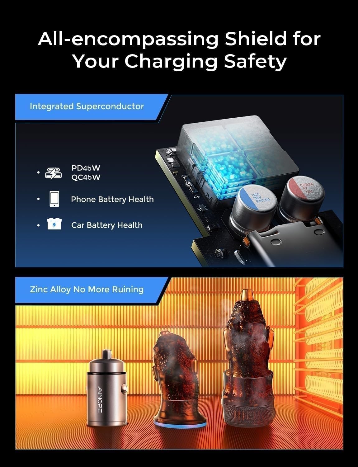 AINOPE 90W Super Fast Car Charger USB C,Invisible Cigarette Lighter Adapter，[Mini&Metal] Type C Car Charger Fast Charging Fit Samsung Galaxy S25 S24 Ultra Plus,iPhone 16 15 14 13 12 Pro Max Plus,Black