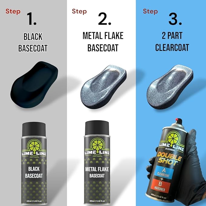 LiME LiNE Premium Automotive Basecoat Aerosol Spray Paint - Fast Drying- Custom Paint, Must Be Clearcoated! (Course Silver)