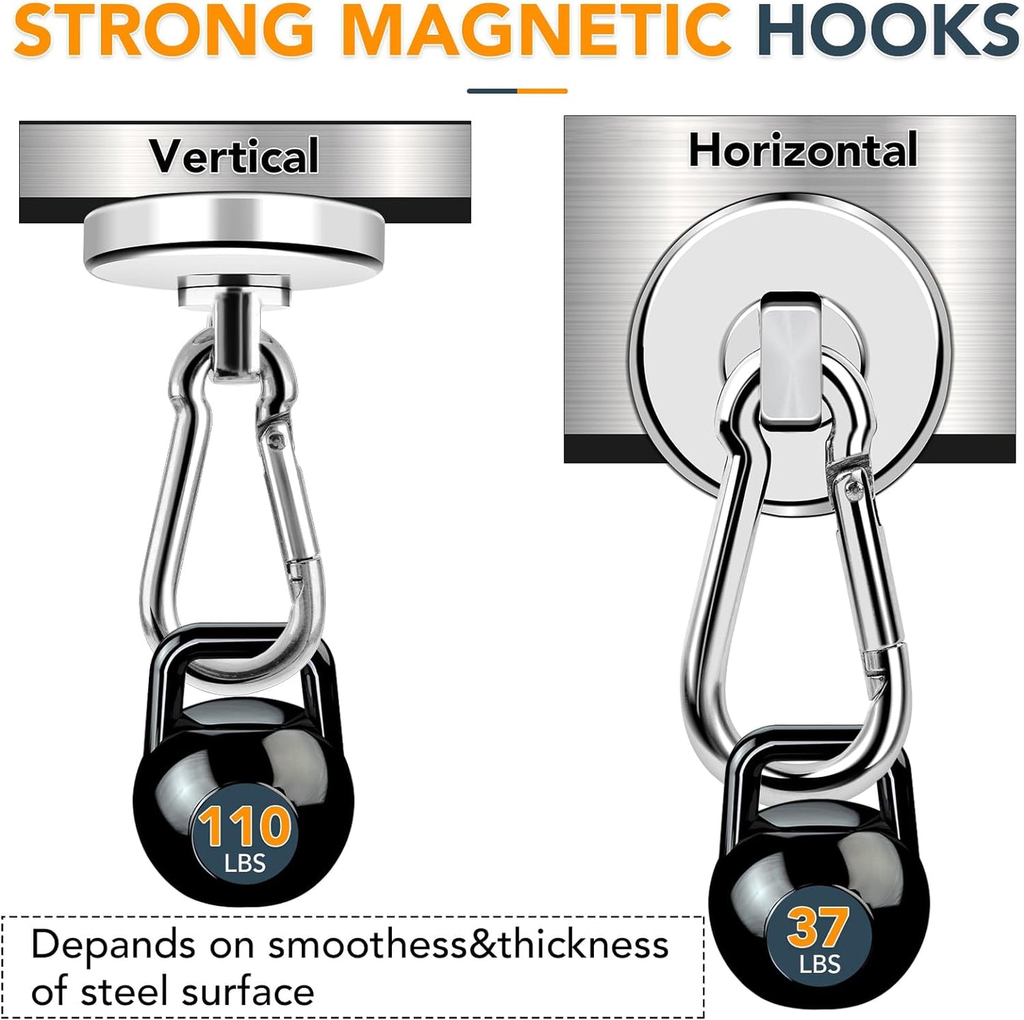 MIKEDE Strong Magnetic Hooks, Heavy Duty 110LBS+ Swivel Neodymium Magnets with Carabiner Hook, Hooks for Hanging, Curtain, Home, Workplace - 6 Pack