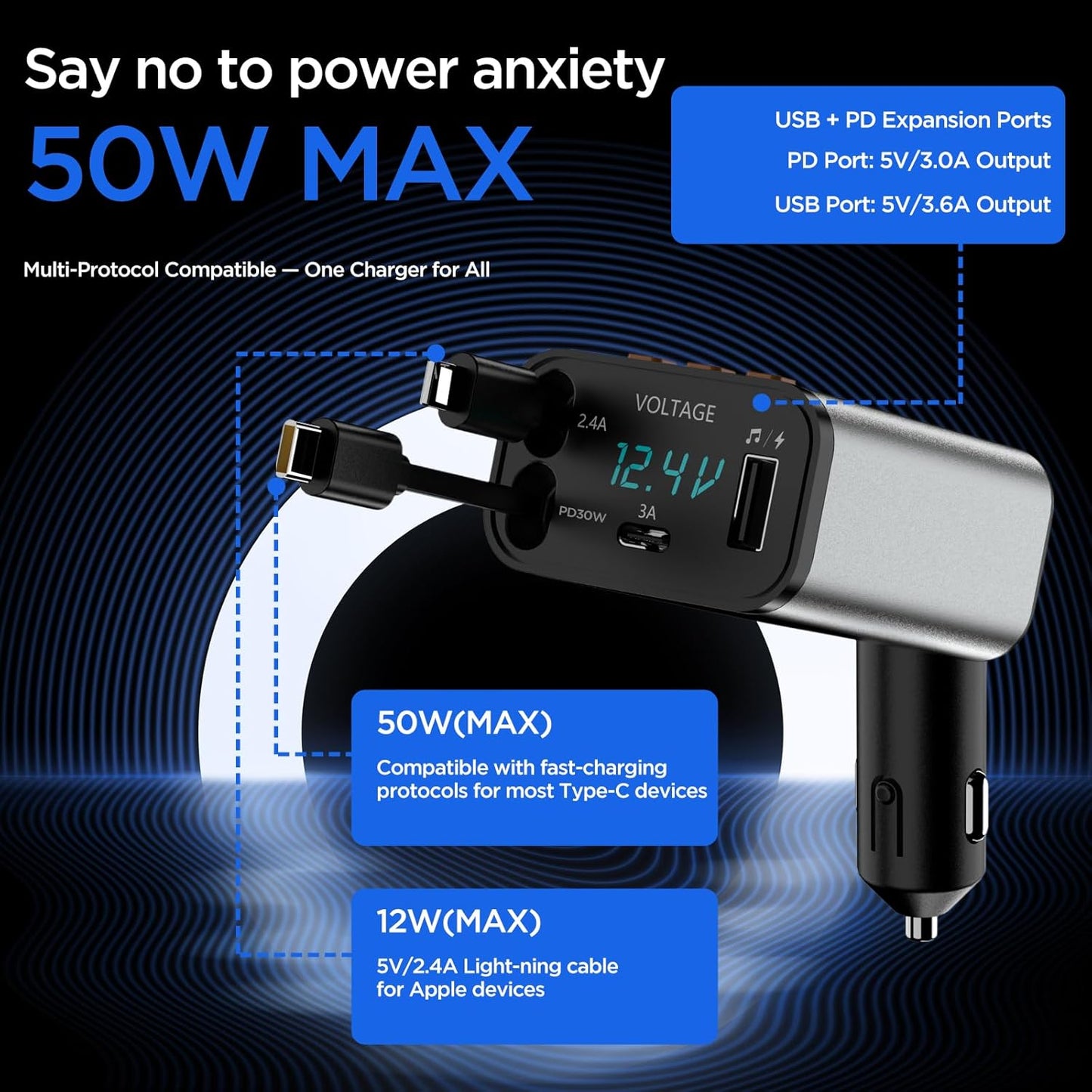 Bluetooth Car Adapter,5 in 1 Retractable Car Phone Charger with Bluetooth 5.3 FM Transmitter,Handsfree Call and MP3 Player,2 Retractable Cables and USB PD Charging Adapter for Cars Phone,Galaxy,Pixel