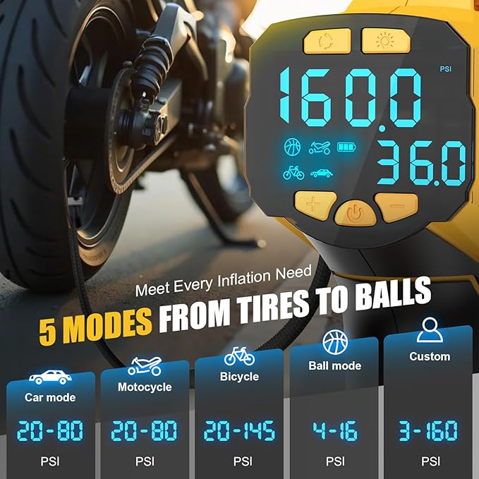 160PSI Cordless Tire Inflator Compatiblew with Dewalt 20V Battery, Portable Air Compressor for Auto, Motorcycles, Bikes, Car Air Pump with Auto Shut-Off, LCD Display, LED Light, 4 Nozzles