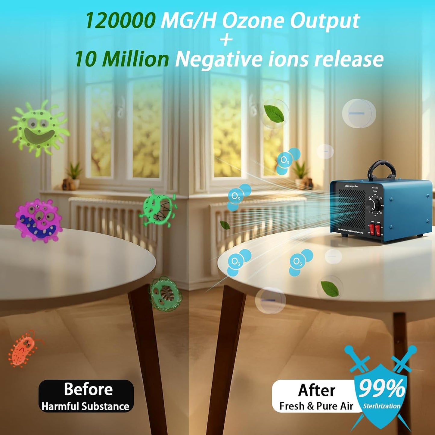 120,000mg/h 0zone Generator High Capacity Ozone Machine & Negative Ion Air Purifier for Home, Car, Pet Odor Removal, O3 Odor Eliminator up to 2,500 Sq. Ft.(Silver)