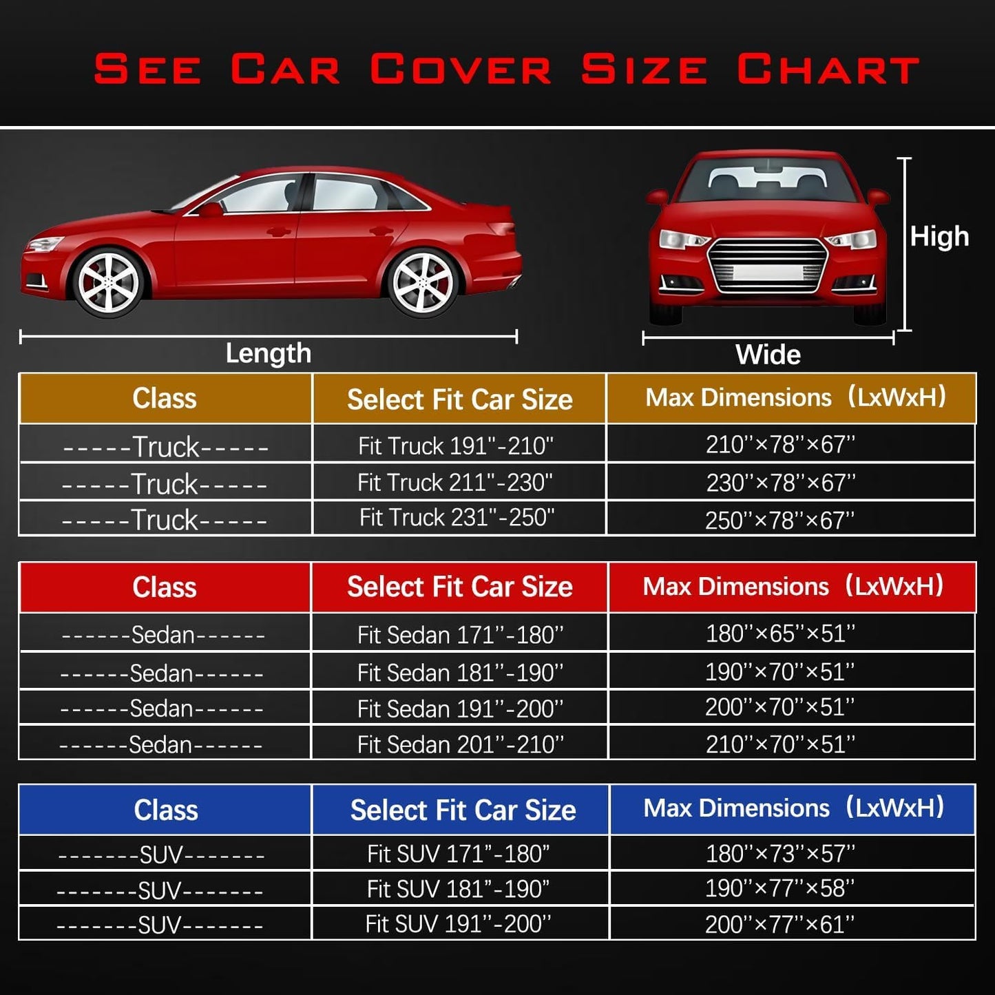 30 Layers Heavy Duty Car Cover for Automobiles All Weather Waterproof, Outdoor Snowproof UV Protection Windproof, Door Zipper, Soft Cotton Universal Car Covers (Silver, Fit Sedans 181"-190")
