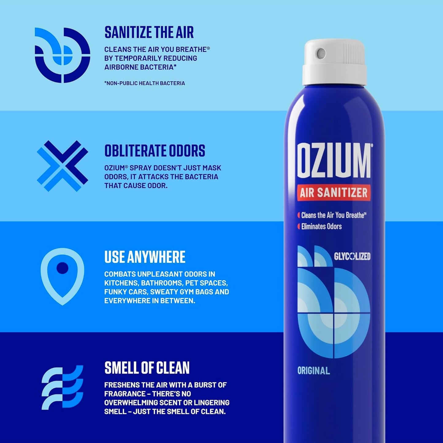 Ozium 3.5 Oz. Air Sanitizer & Odor Eliminator for Homes, Cars, Offices and More, Original Scent, 4 Pack