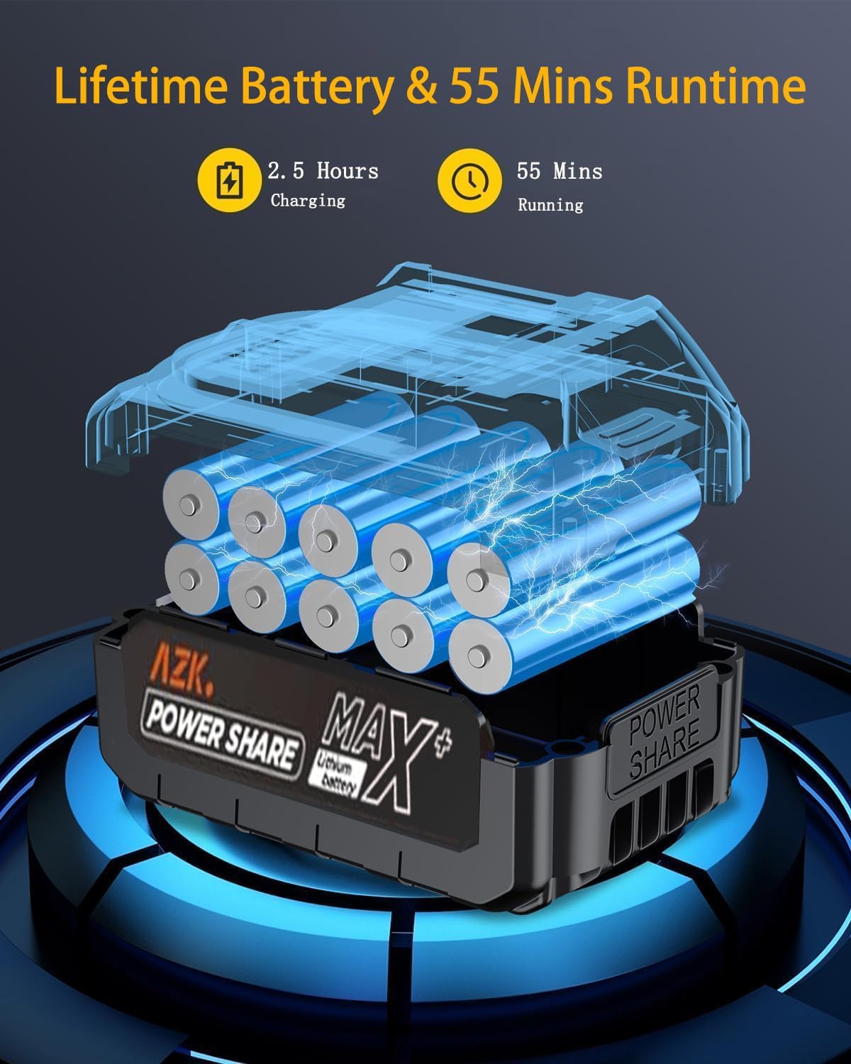 Car Vacuum Portable Cordless,36500Pa High Power Suction & Blower,Wireless Handheld Vacuum Cleaner for Car, Home, Office, Pet