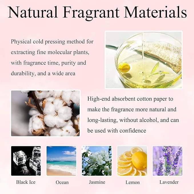 5/10/20/50/100Pcs Custom Logo Air Freshener for Car Bulk,Wholesale Personalized Double-Sided Car Air Fresheners with Photo Text Logo (50pcs-Round)