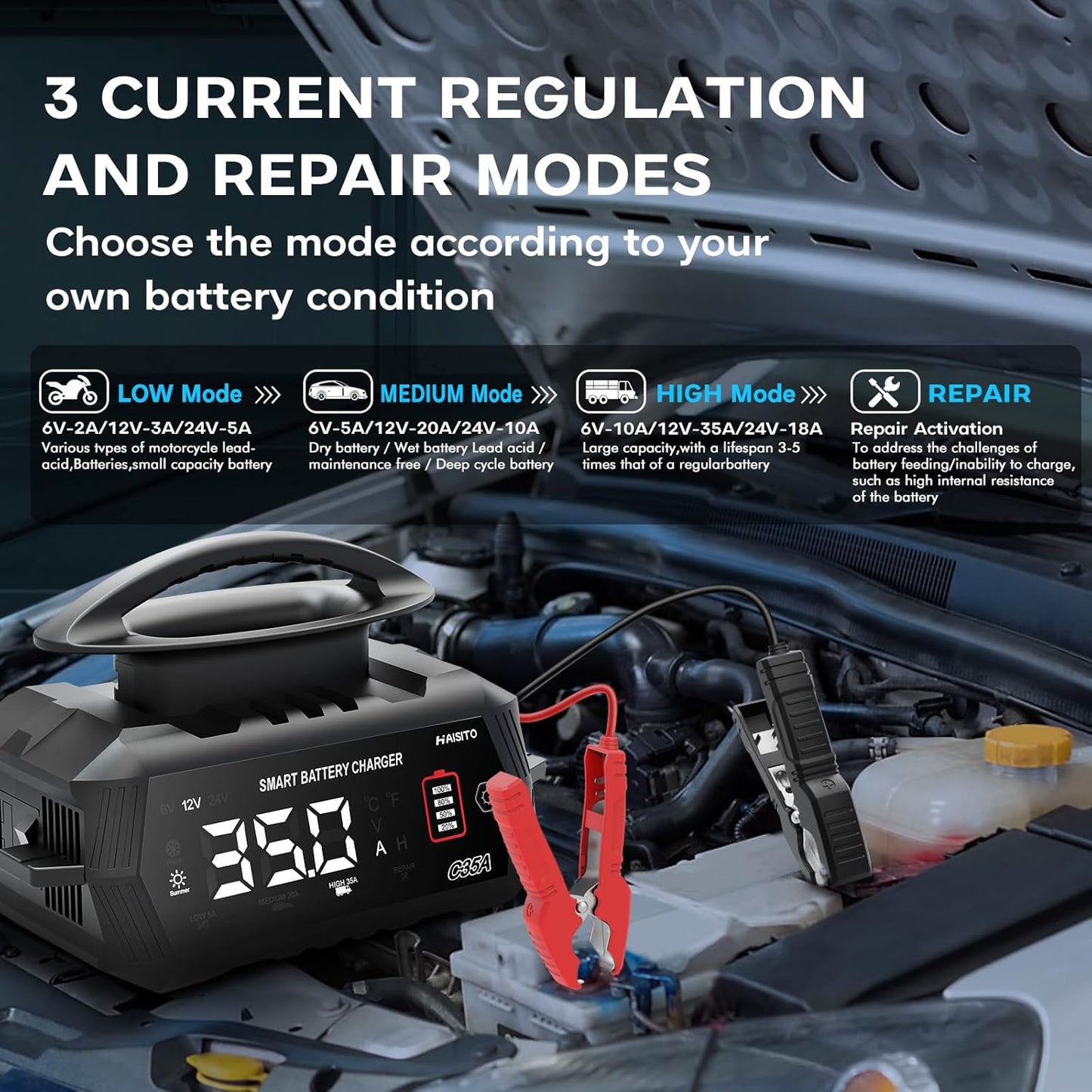 35 Amp Battery Charger, 6V/12V/24V Smart trickle Charger,car Battery Charger,Lithium, Lifepo4, Lead Acid (AGM/Gel/SLA...) Battery maintainer, desulfurizer, for:car, Boat, Motorcycle,Lawn mowers..
