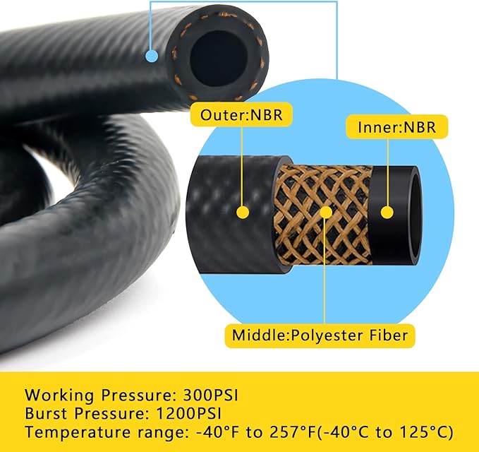 Fuel Line Hose 6PCS With 30Pcs Clamps, 1/8" 3/8" 5/16" 1/4" 1/2" 3/16" ID Push Lock Rubber NBR Fuel Line For Lawn Mowers/Cultivator/ATV's Tractors And Other Small Engine Equipment 5FT