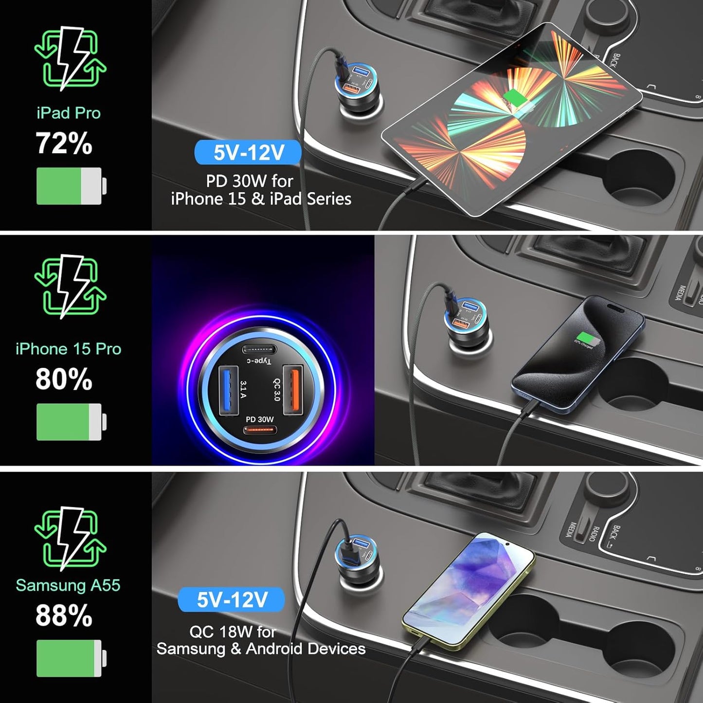 USB C Car Charger 3 Pack, Bangfun 4-Port 65W Dual 12V USB-C & USB A Car Charger Power Adapter QC+PD 3.0 Fast Charging Cigarette Lighter Plug for iPhone 16/15/14/13/11 Pro,Samsung S24,Android(Black)