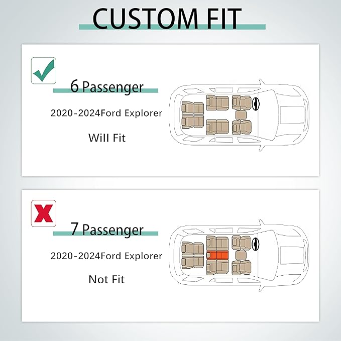 KARPAL Floor Mats Cargo Liner Fit for 2020-2025 Ford Explorer 6-Seat w/Captain Chairs, TPE All Weather Floor Liners Cargo & Backrest Mat for Explorer ST-Line/ST/Platinum (NOT for 7-Seat)