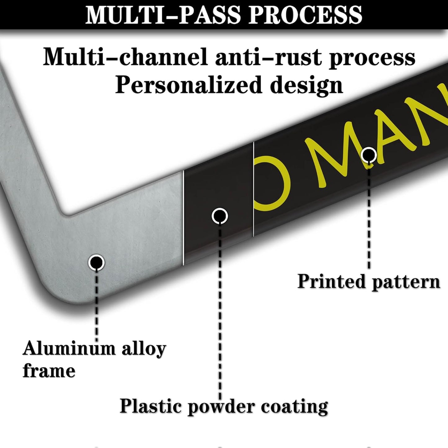 License Plate Holder Black, Yellow, Green License Plate Frames Who Jah Bless No Man Curse Aluminum Metal Car Accessory 2 Pack with Screw Covers Set