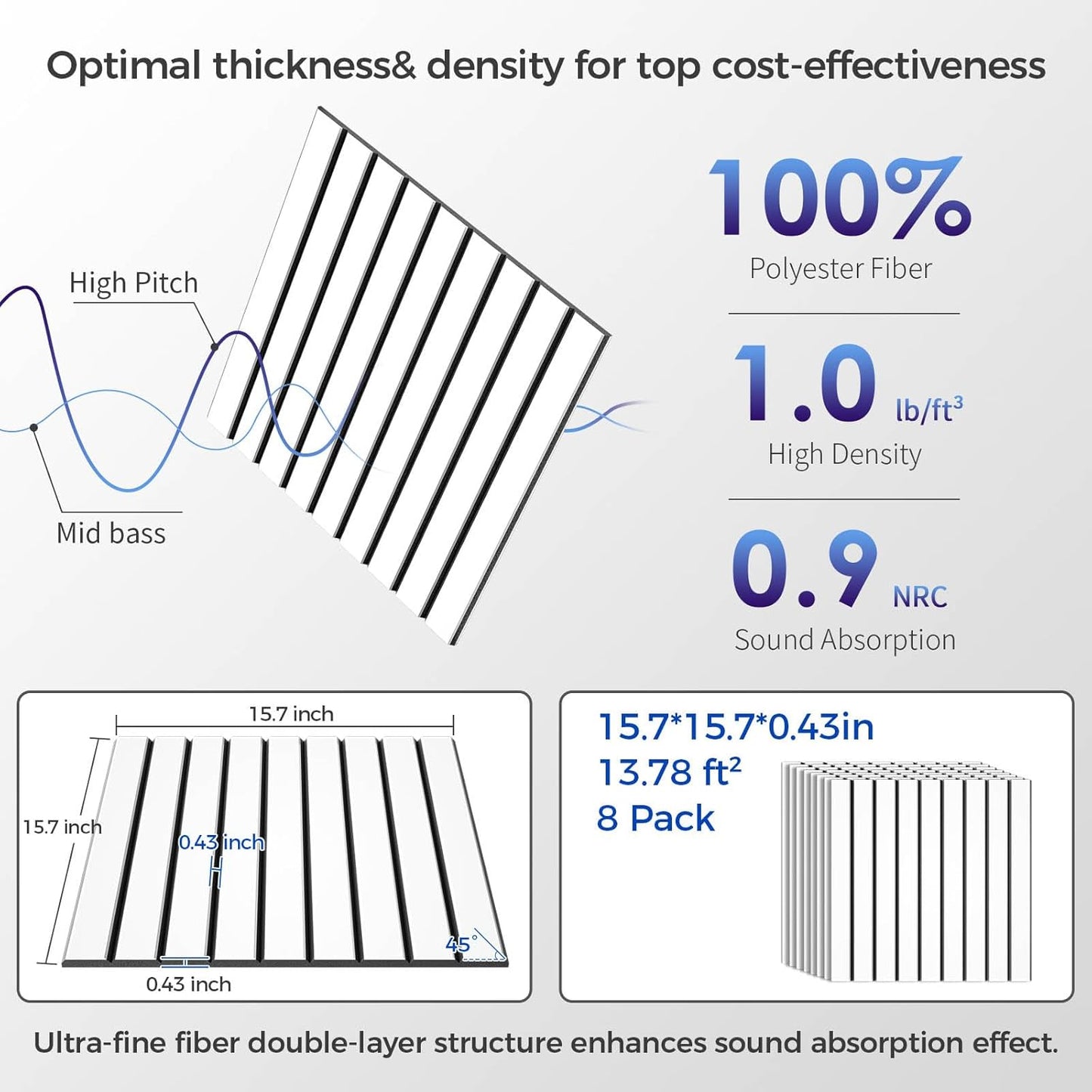 8 Pack 2-Layer Large Soundproof Wall Panels, 15.7 x 15.7 x 0.43 in Sound Proof Foam Panels for Walls, 0.9lb/ft³ High Density, 3D Acoustic Panels,Artistic Noise Dampening Panels White&Black